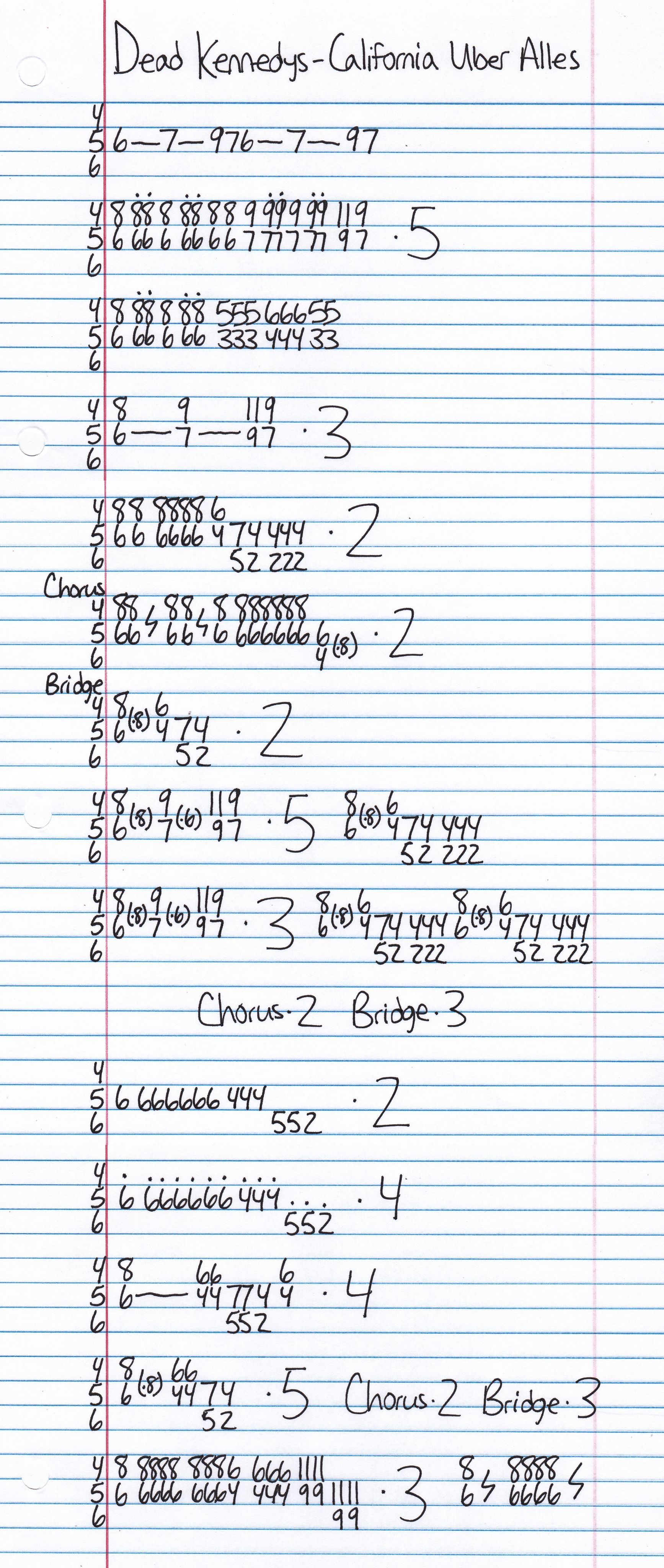 High quality guitar tab for California Uber Alles by Dead Kennedys off of the album Fresh Fruit For Rotting Vegetables. ***Complete and accurate guitar tab!***